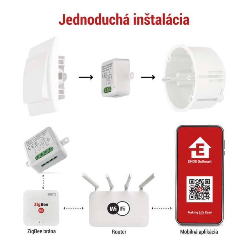 GoSmart spínací modul IP-2101SZ, ZigBee, 1-kanálový