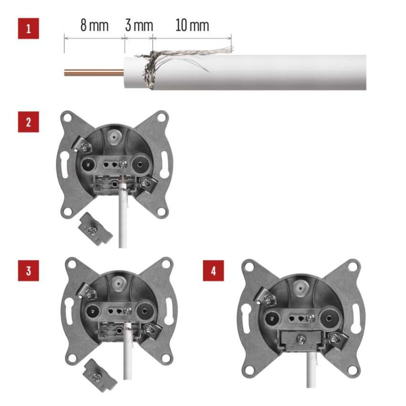 Účastnícka zásuvka EU3407 priebežná 3