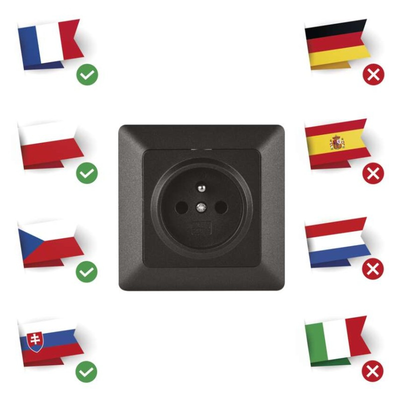 Zásuvka jednonásobná, antracit 5