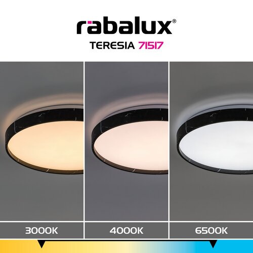 Teresia 9