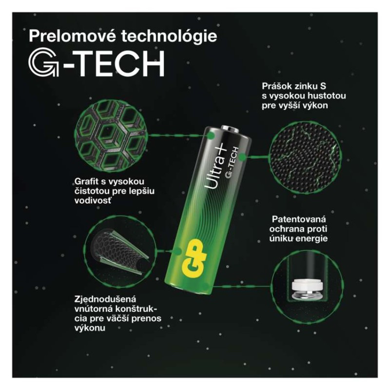 Alkalická batéria GP Ultra Plus LR03 (AAA) 10 ks 1