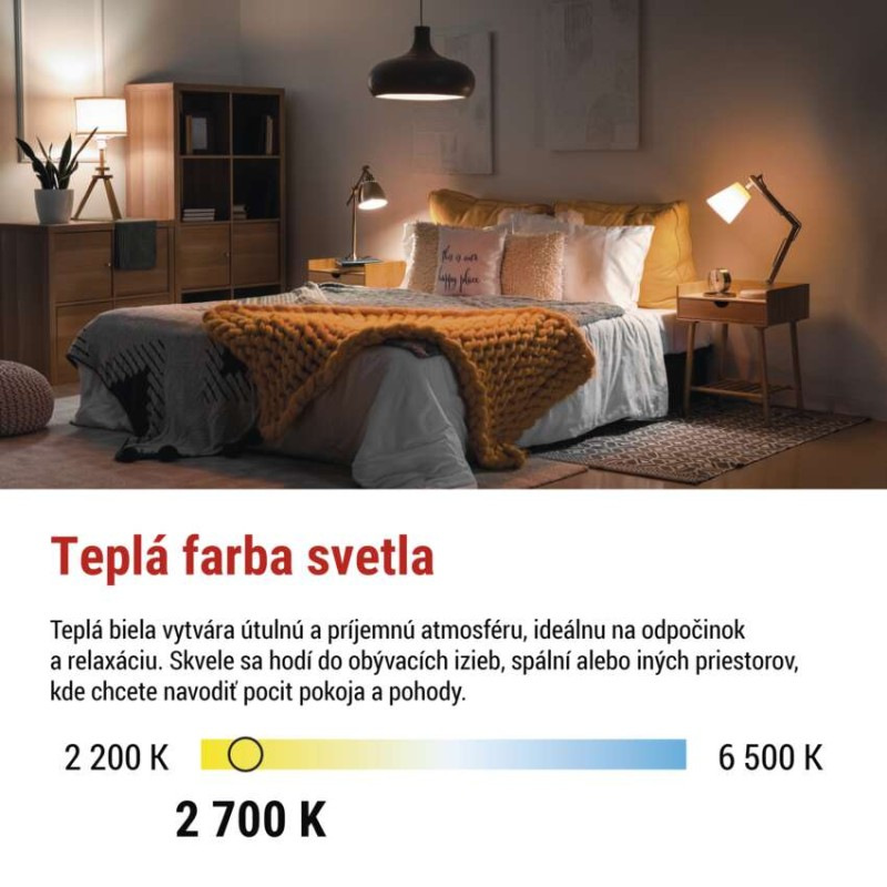 LED žiarovka CLS Mini Globe / E14 / 2,2 W (25 W) / 250 lm / teplá biela 2