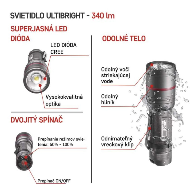 CREE LED kovové svietidlo Ultibright 70, 340lm, 3xAAA 1