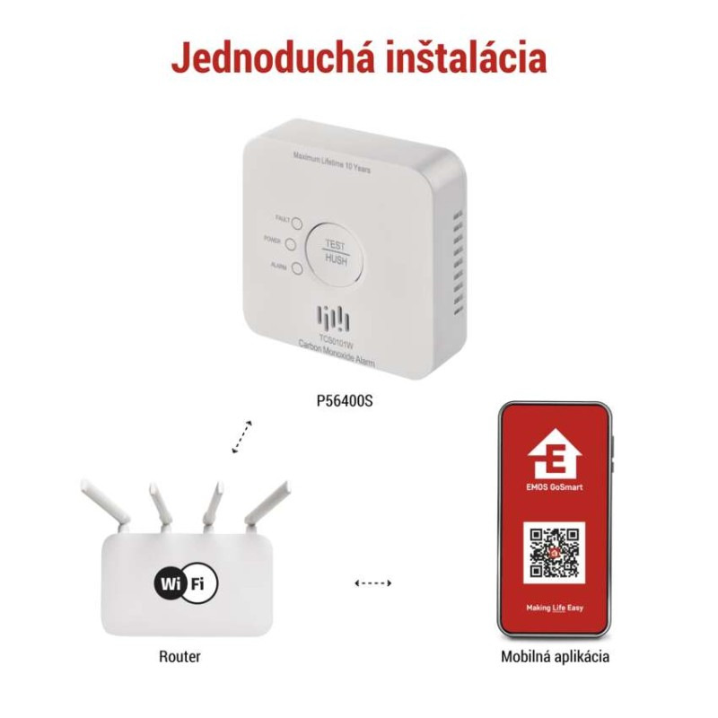 GoSmart detektor oxidu uhoľnatého v miestnosti TCS0101W s WiFi 1