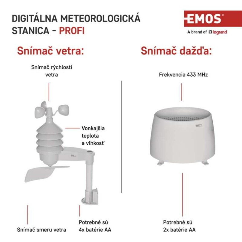 Domáca bezdrôtová meteostanica E6016 4
