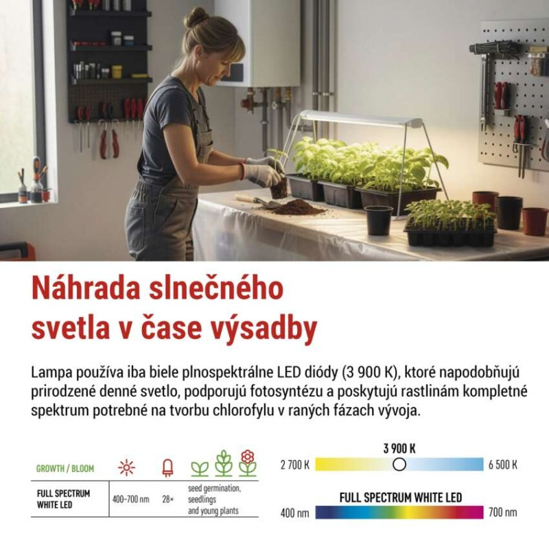 SVIET 15W GROW PESTO Z7903 5