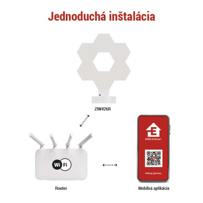 GoSmart LED stolná lampa Hexagon biela, 6 častí, RGBIC stmievateľná, WiFi 4