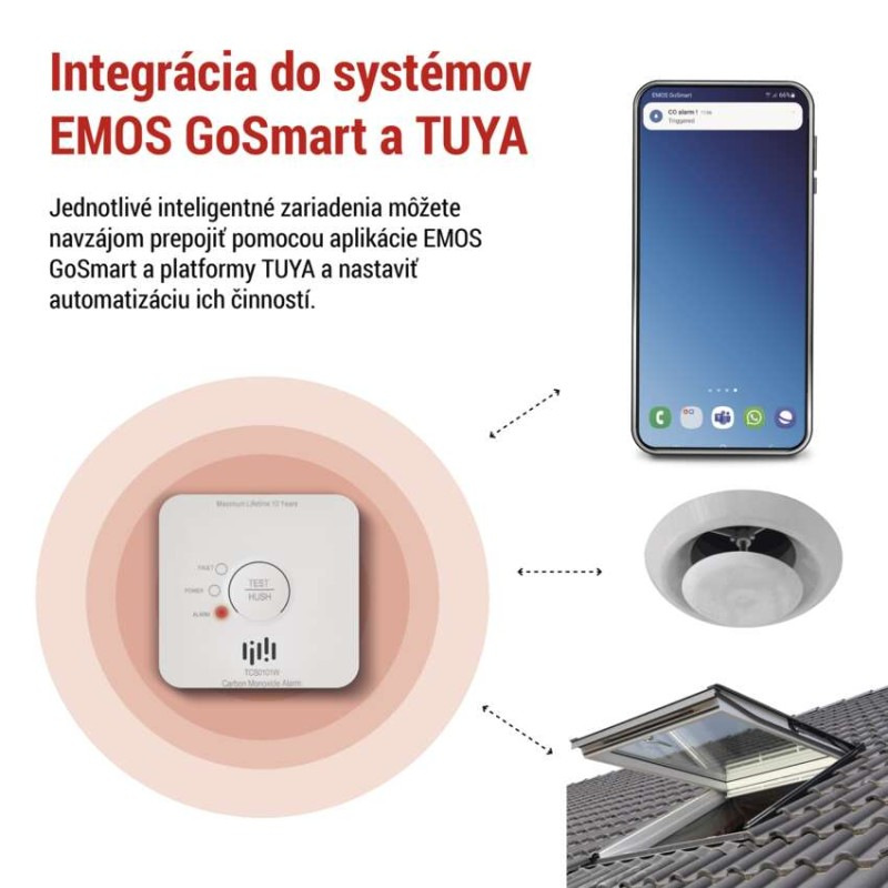 GoSmart detektor oxidu uhoľnatého v miestnosti TCS0101W s WiFi 5