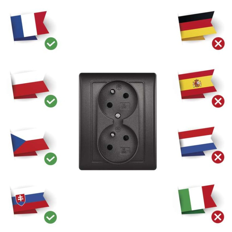 Zásuvka dvojnásobná, antracit 5