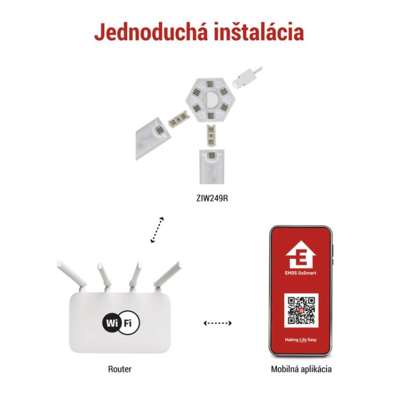 GoSmart LED svietidlo Lines white, 9 dielov, 34 W, RGBIC stmievateľné, WiFi 4