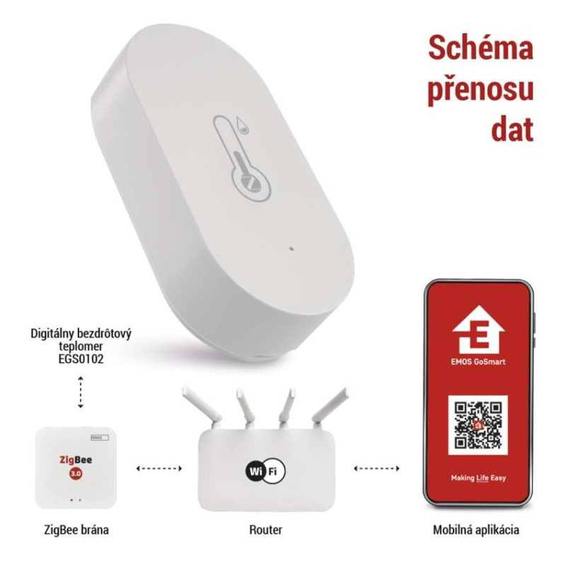 GoSmart Digitálny bezdrôtový teplomer EGS0102 ZigBee 5