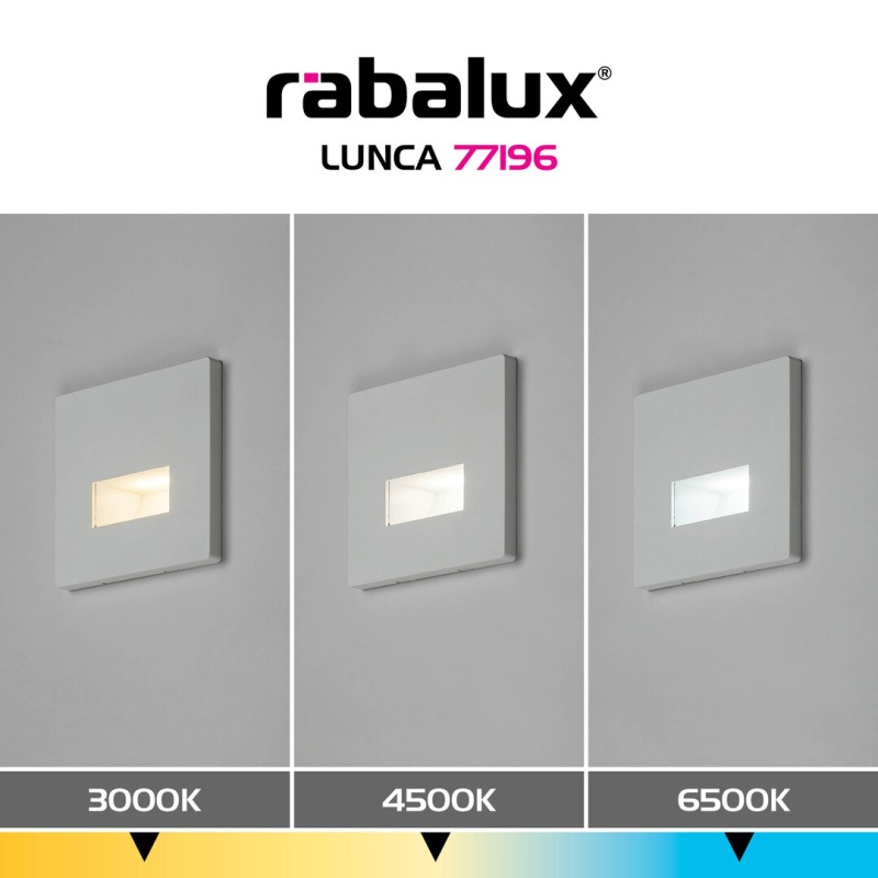 Lunca 17