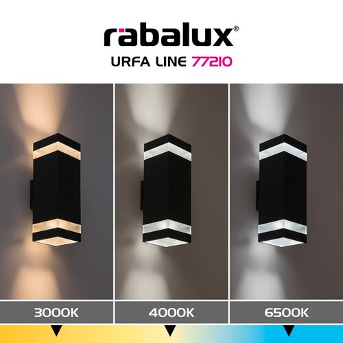 Urfa Line 8