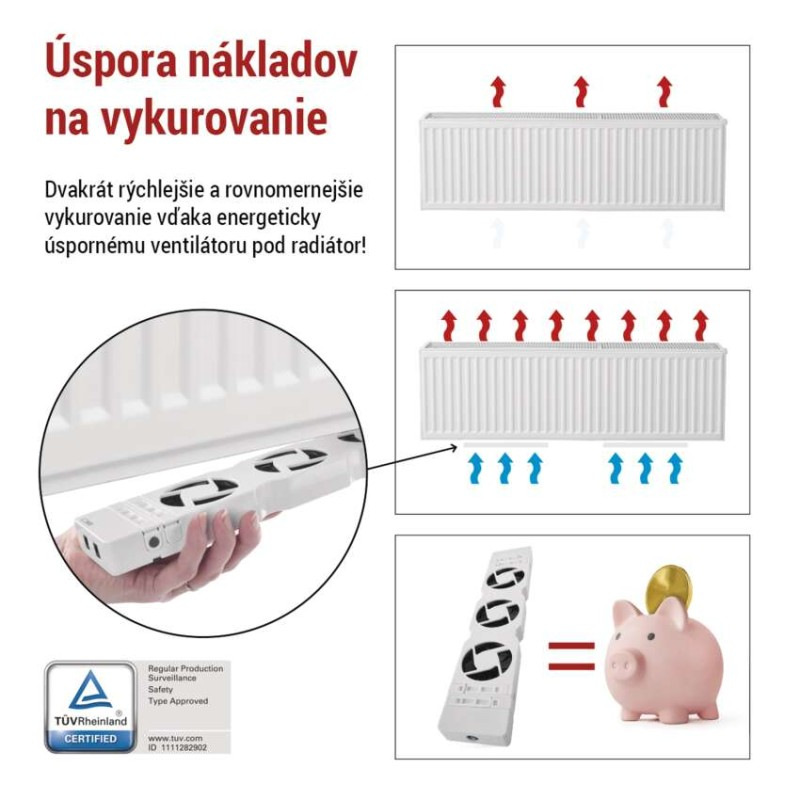 Sada pre ventilátor pod radiátorom - rozšírenie základnej sady ventilátorov