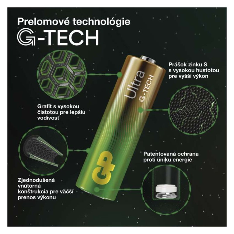 Alkalická batéria GP Ultra LR20 (D), 2 ks 2