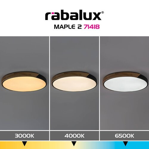 Maple2 5