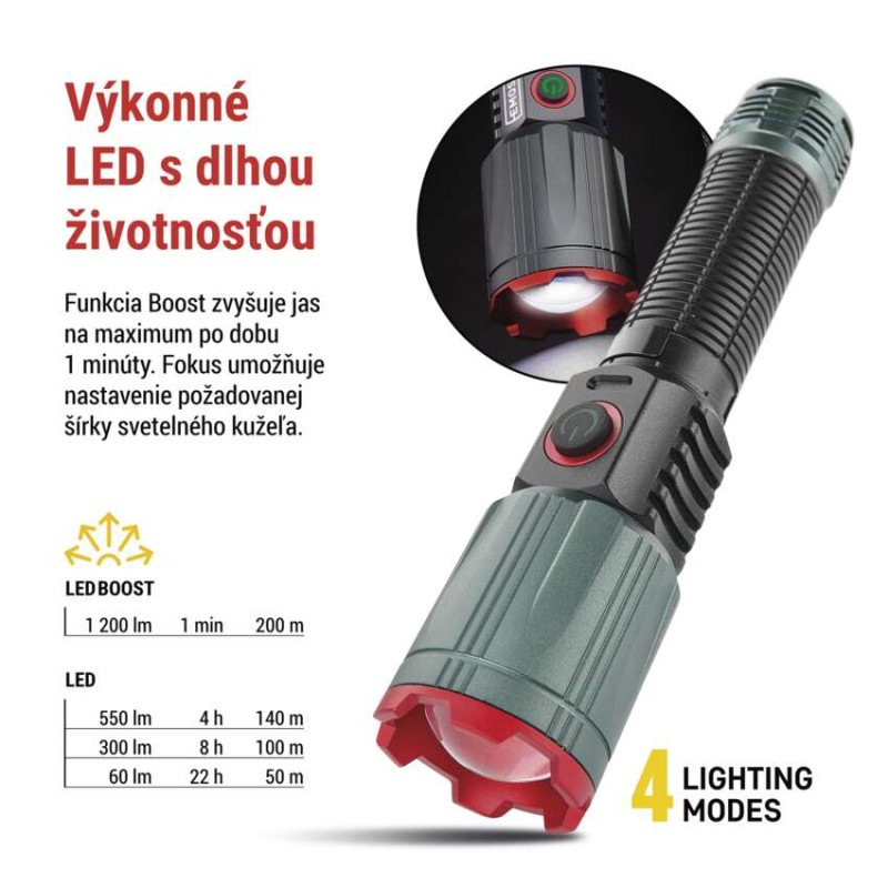 LED nabíjacie kovové svietidlo 1200 lm, 2200 mAh 5