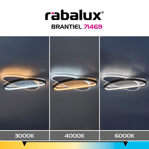 Brantiel 8