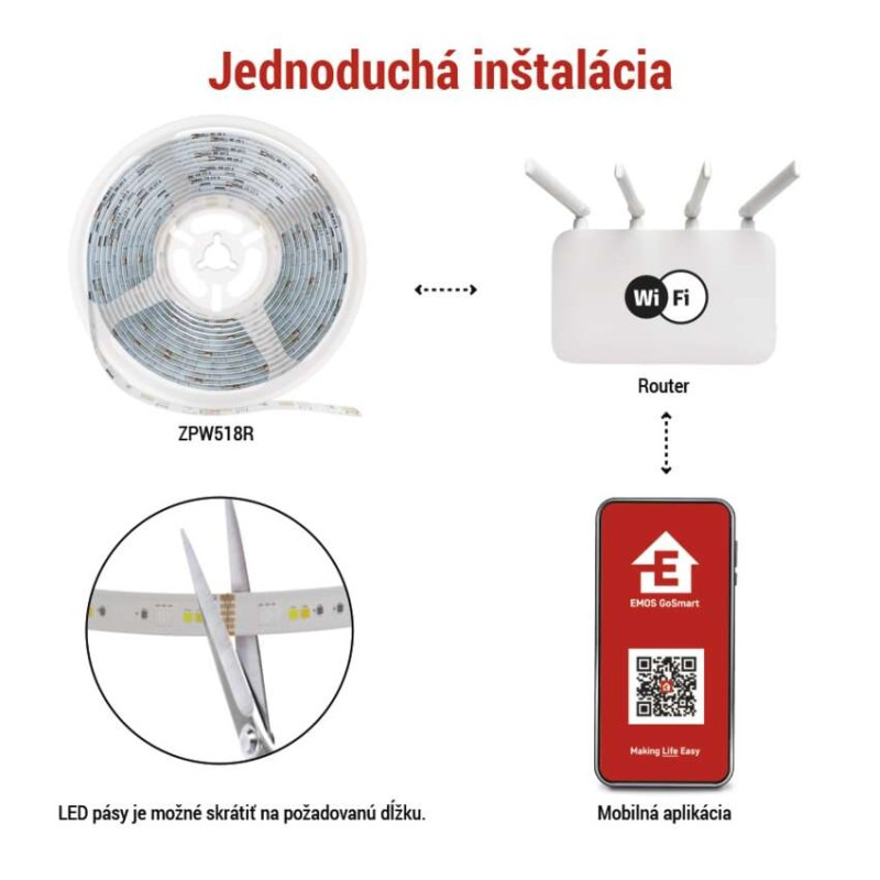 GoSmart LED pásik WiFi 5m, 22W, 1400lm, RGB/CCT 5