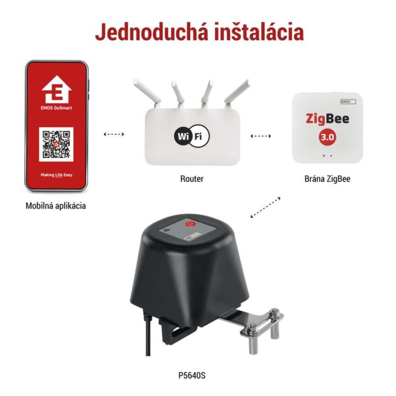 GoSmart Motorizovaný zatvárač ventila voda/plyn P5640S ZigBee 2