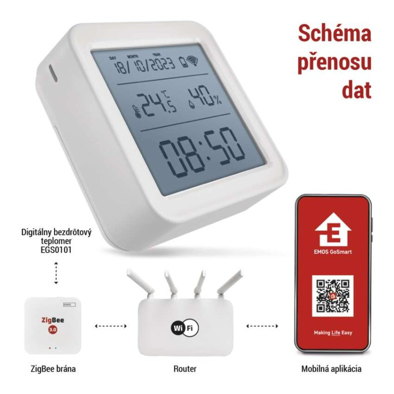 GoSmart Digitálny bezdrôtový teplomer EGS0101 ZigBee 5