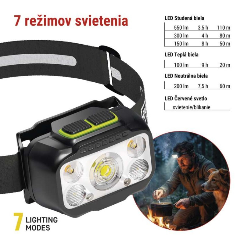 CELOVKA NABIJ HYBRID P3546 7