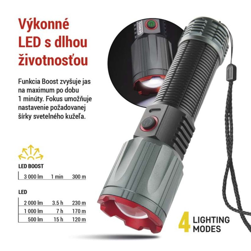 LED nabíjacie kovové svietidlo 3000 lm, 5000 mAh 5