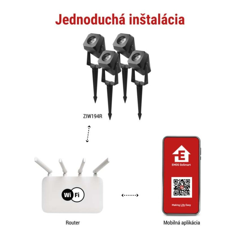 GoSmart vonkajšie LED bodové svetlo, štart. sada, 4 diely, 7 W, RGBIC stmievateľné, WiFi 4