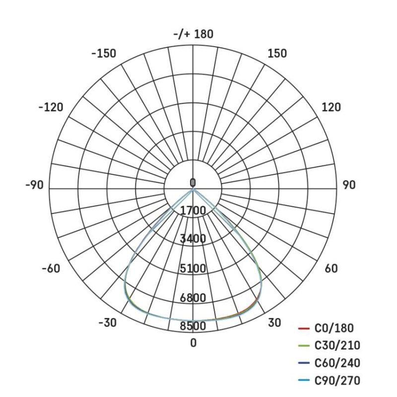 LED reflektor AVENO čierny, 100W neutrálna biela 9
