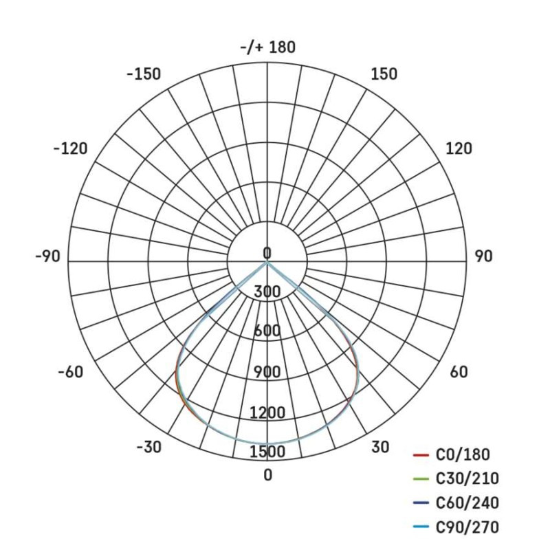 LED reflektor AVENO čierny, 20W neutrálna biela 10