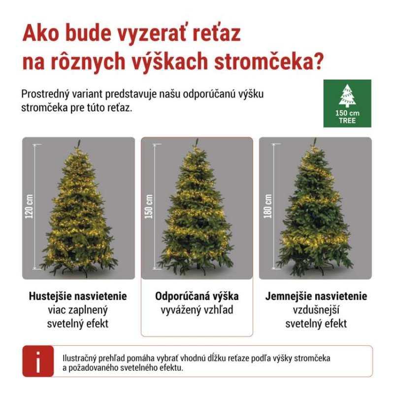 LED nano reťaz na cievke, medená, 14,4 m, teplá biela, časovač 6