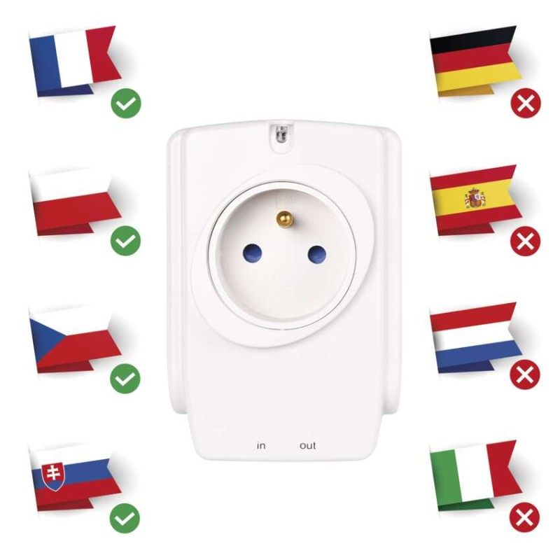 Prepäťová ochrana 918J – spojka, biela 6