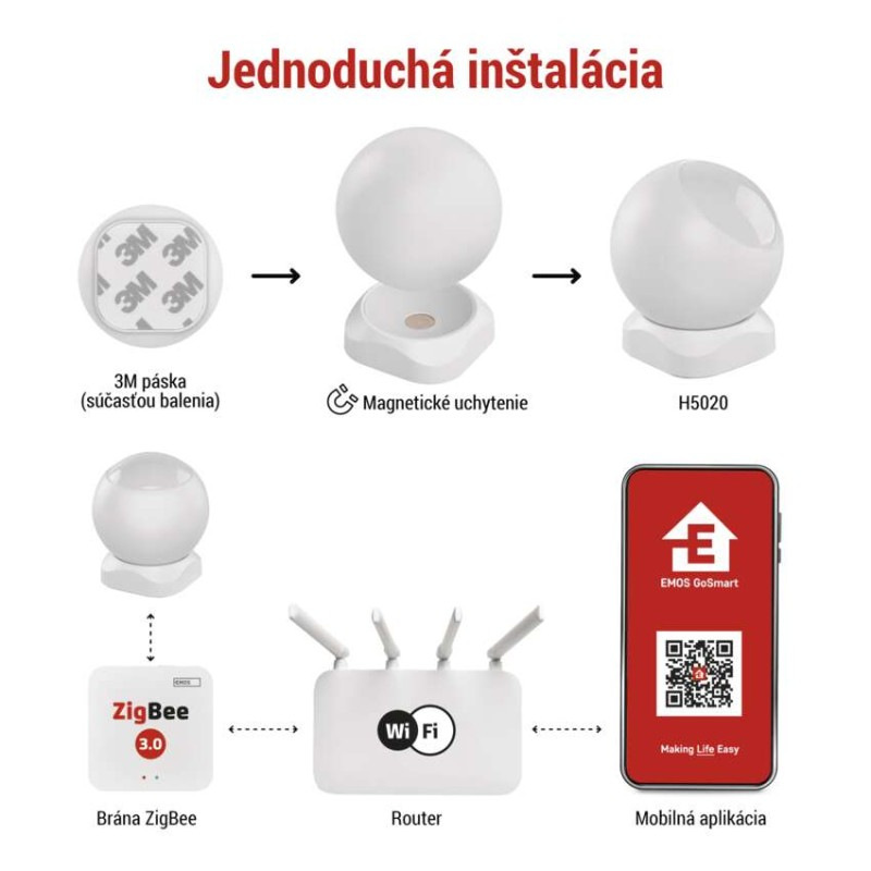 GoSmart PIR senzor (snímač pohybu) IP20, ZigBee 1