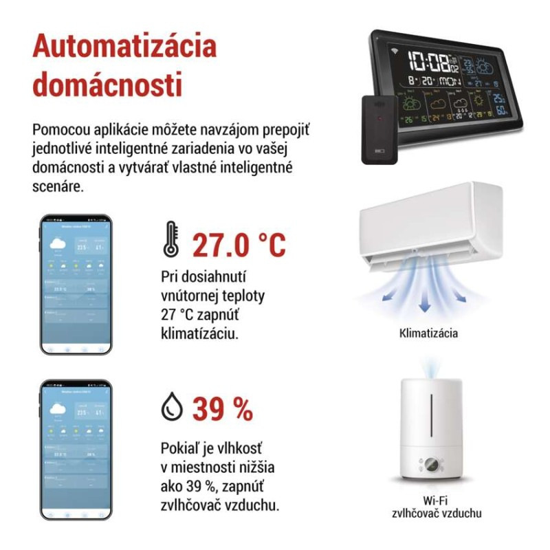 GoSmart bezdrôtová meteostanica E8610 s WiFi 7