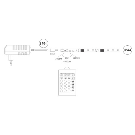 LED pásik plastový biely, stmievateľný, RGB menič a fixácia farieb, diaľkové ovládanie, možnosť skrá 10