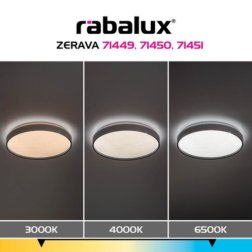 Zerava 8