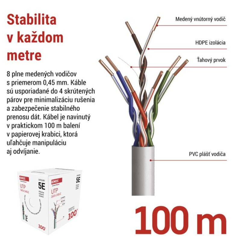 Datový kábel UTP CAT 5E PVC Basic, 100m 2