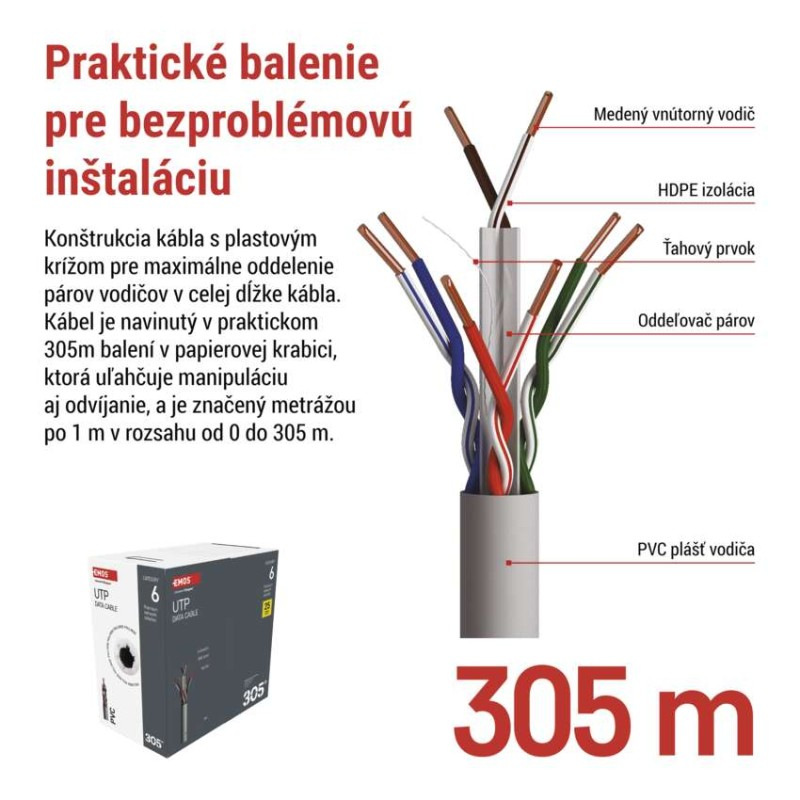 Datový kábel UTP CAT 6, 305m 1