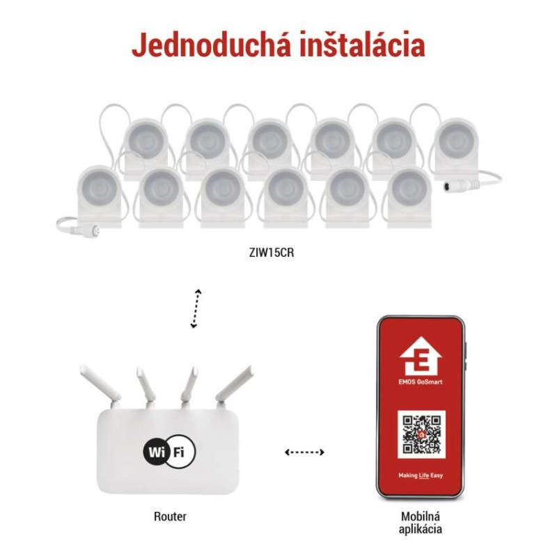 GoSmart LED reflektor - 255 cm reťaz, 12 častí, 7 W, RGBIC+CCT, stmievateľný, WiFi 4