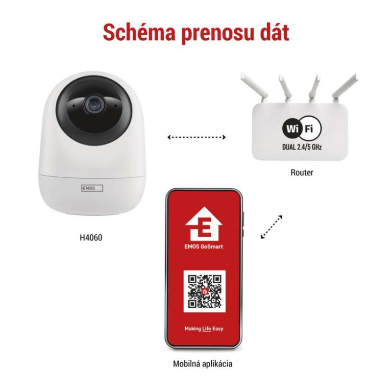 GoSmart Otočná kamera IP-220W s WiFi 6