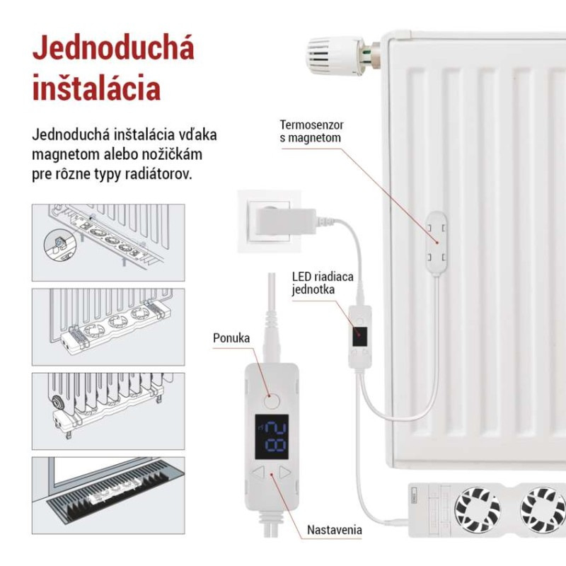 Ventilátor pod radiátor MONO, biely 1