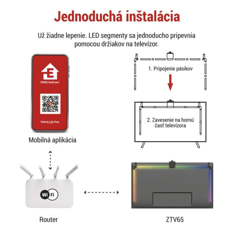 GoSmart Ambientné LED RGB osvetlenie za TV 65“ (164 cm) 4