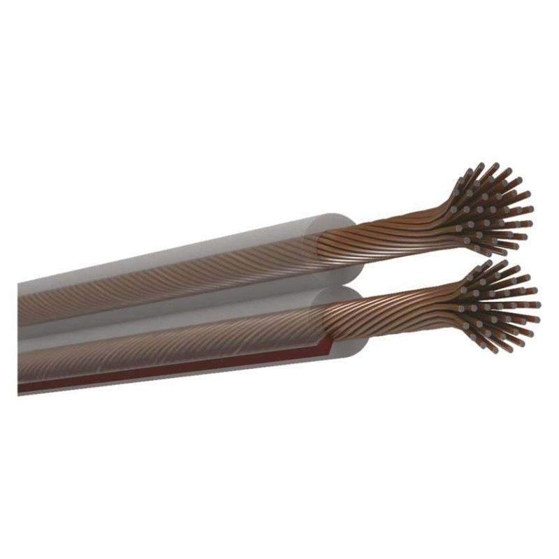 Dvojlinka ECO 2×2,5mm, priehľadná, 100m 1