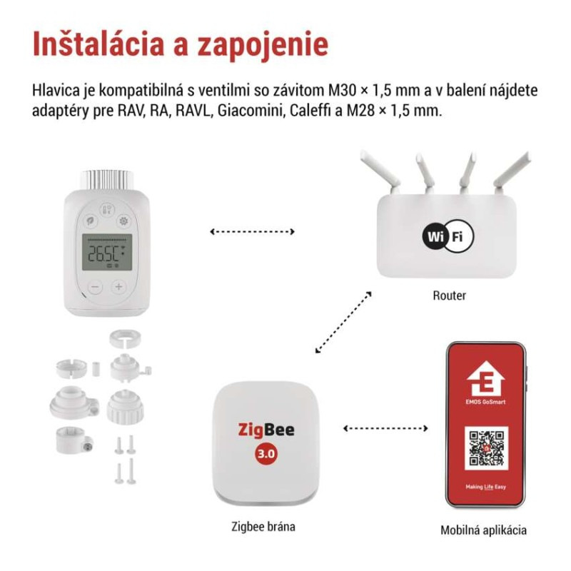 GoSmart Digitálna termostatická hlavica P5631S ZigBee 3.0 6
