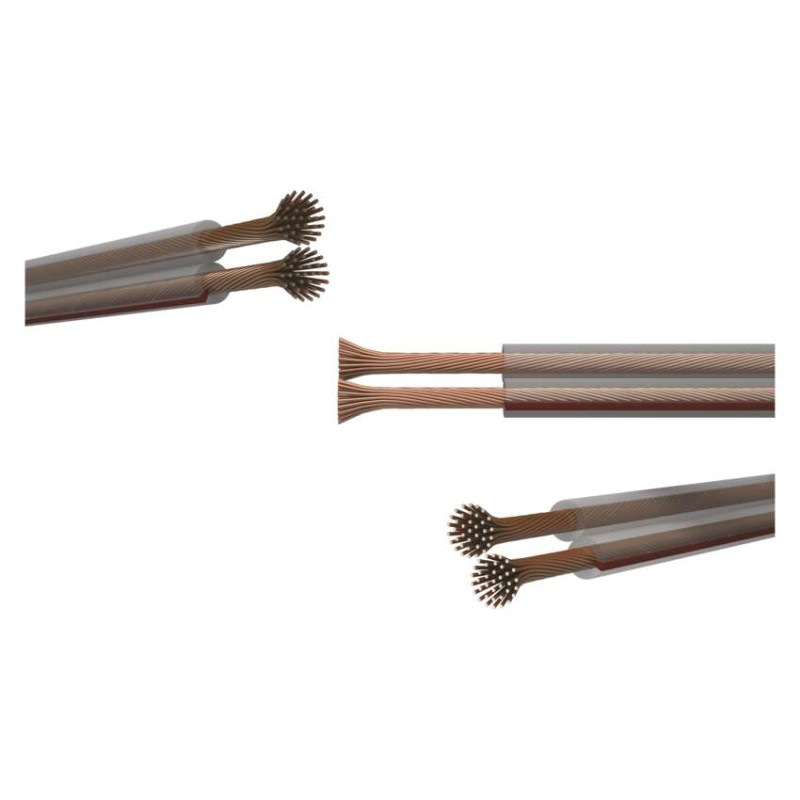 Dvojlinka ECO 2×2,5mm, priehľadná, 100m 3