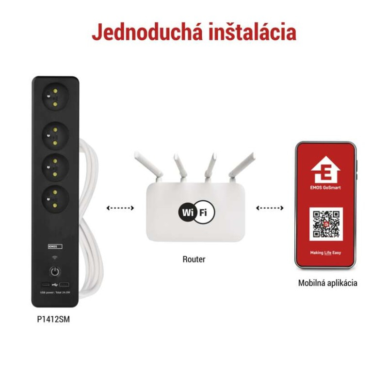 GoSmart predlžovací kábel 2 m / 4 zásuvky / s vyp. / s USB / biely-čierny / PVC / 1,5 mm2 3