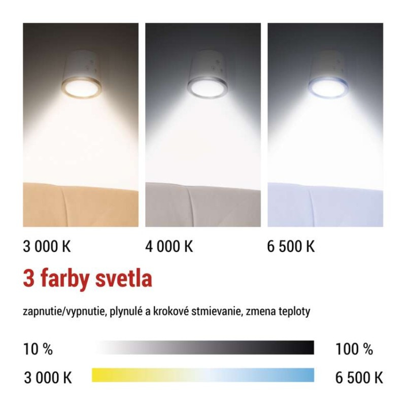 LED stolná lampa ABBIE, dobíjacia, biela 6