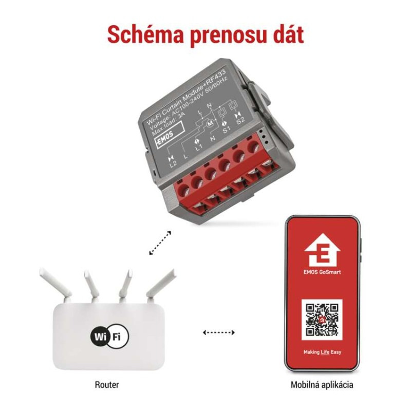 GoSmart modul motora IP-2121CW, WiFi, 1-kanálový