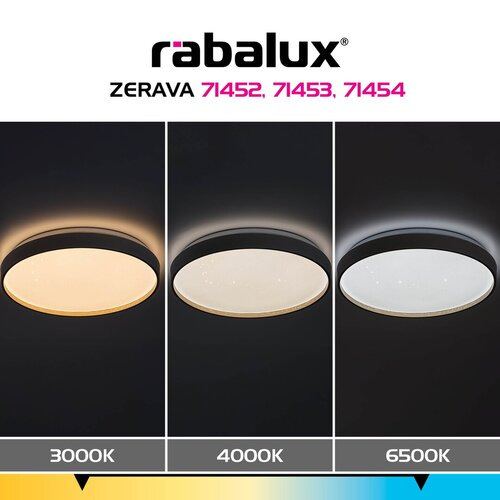 Zerava 9