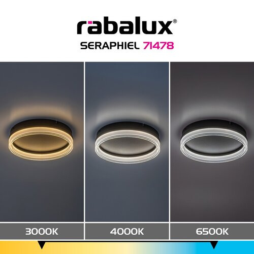 Seraphiel 9